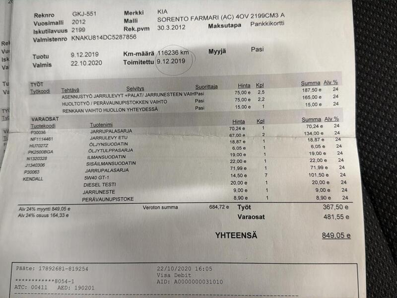 Kia Sorento vaihtoauto