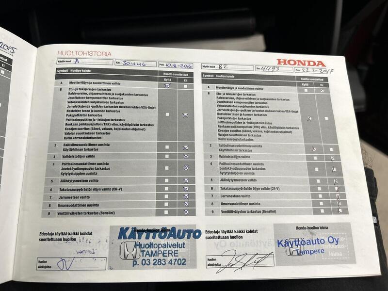 Honda CR-V vaihtoauto