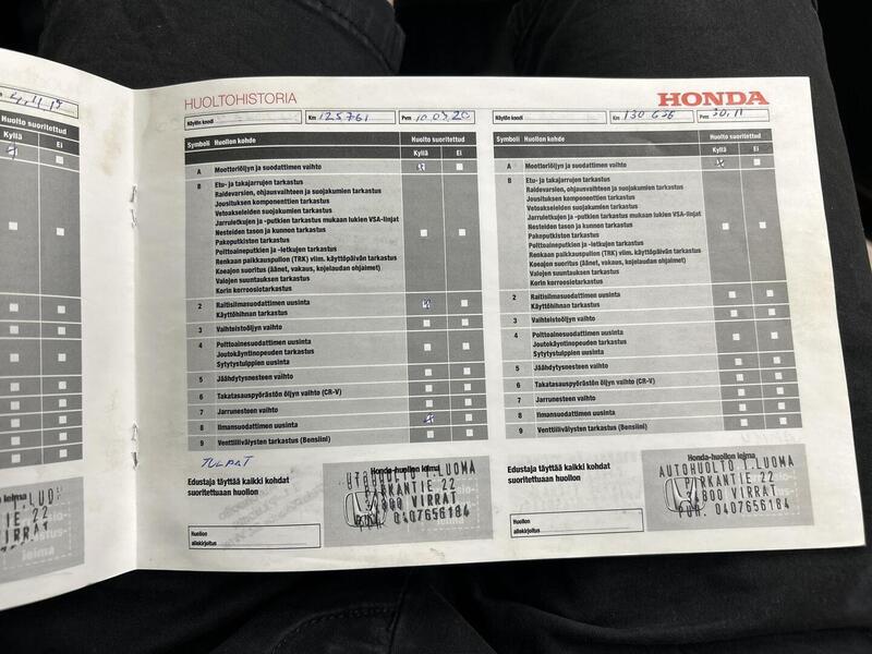 Honda CR-V vaihtoauto