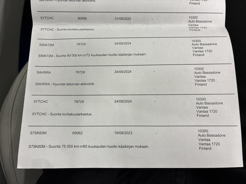 Hyundai Tucson vaihtoauto