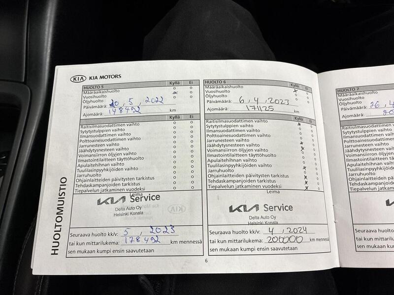 Kia Sorento vaihtoauto