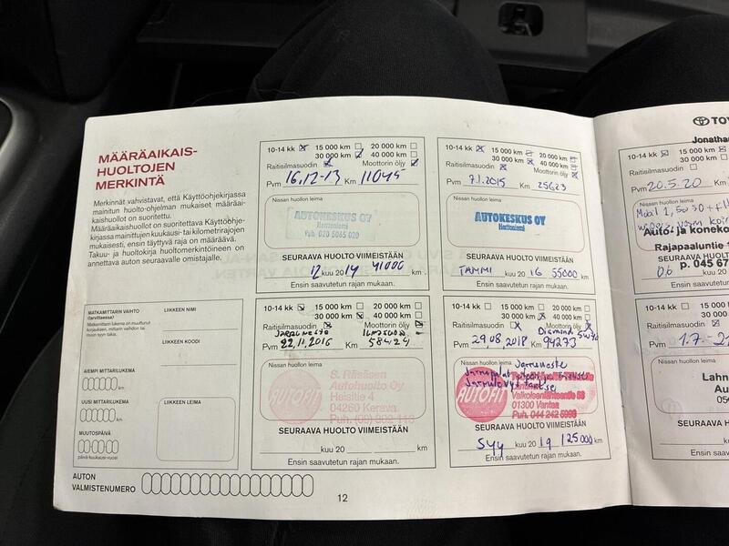 Nissan Qashqai vaihtoauto