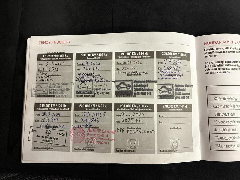 Honda CR-V vaihtoauto