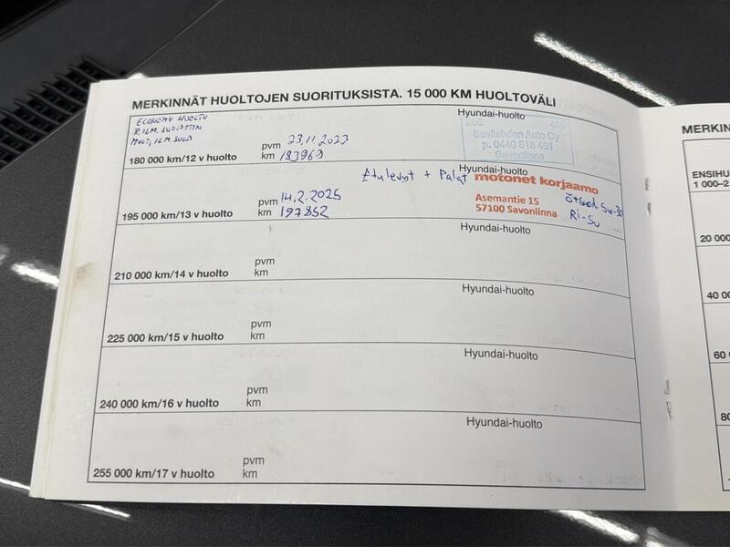 Hyundai i30 vaihtoauto