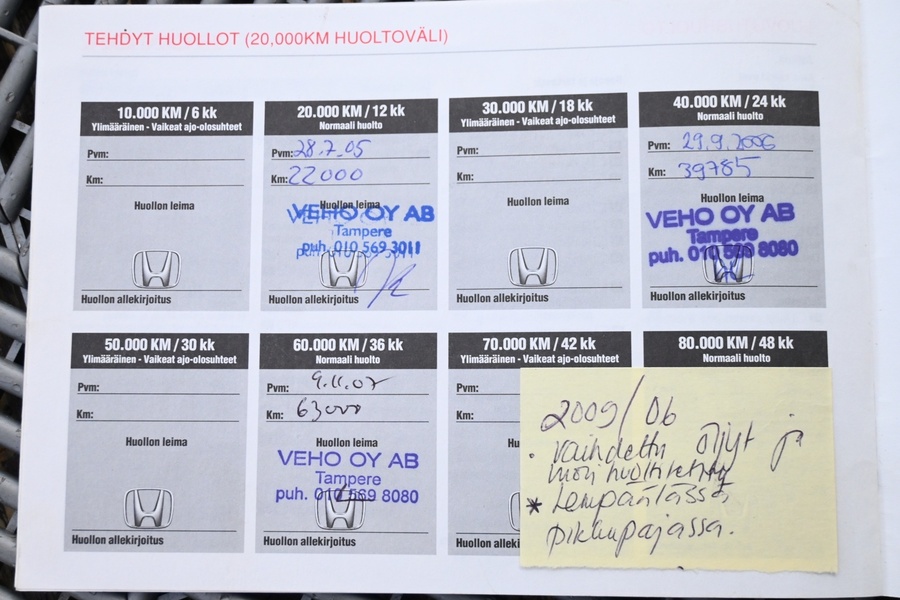 Honda Civic vaihtoauto