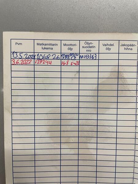 Nissan Skyline vaihtoauto