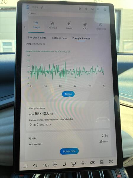 BYD Atto 3 vaihtoauto