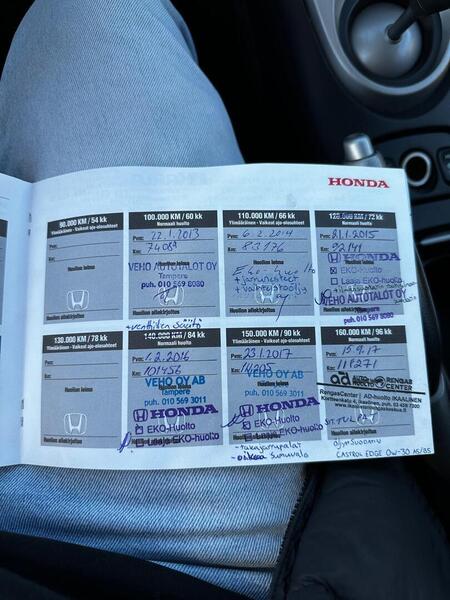 Honda Civic vaihtoauto