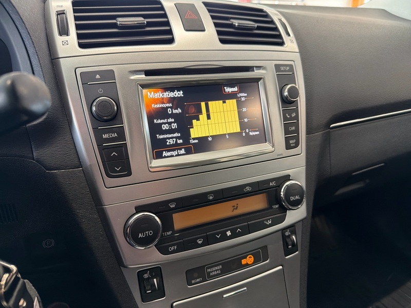 Toyota Avensis vaihtoauto