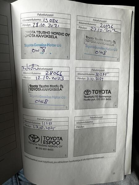 Toyota Yaris vaihtoauto