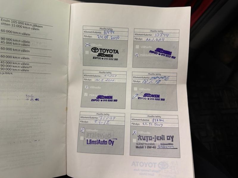 Toyota AYGO vaihtoauto