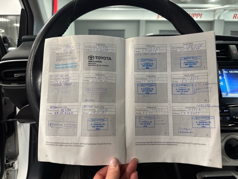 Toyota Prius vaihtoauto