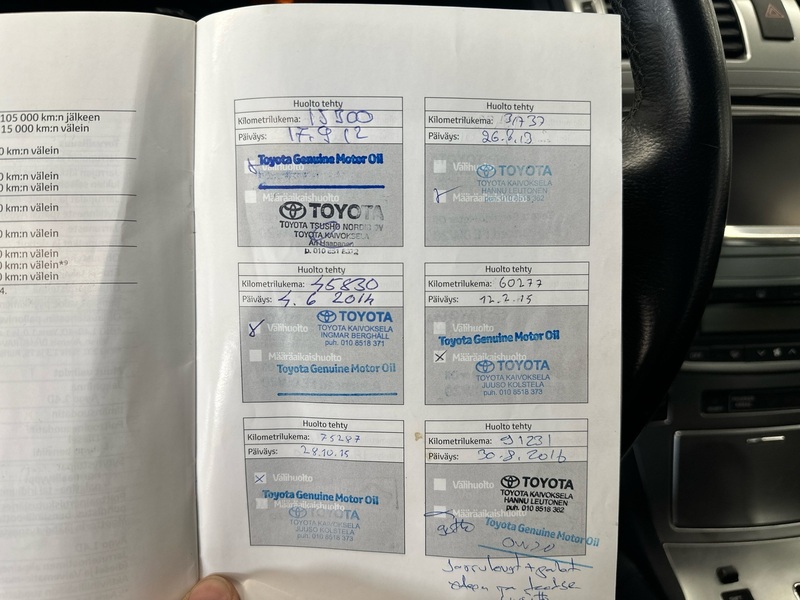 Toyota Avensis vaihtoauto