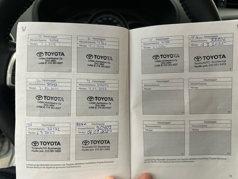 Toyota Yaris vaihtoauto