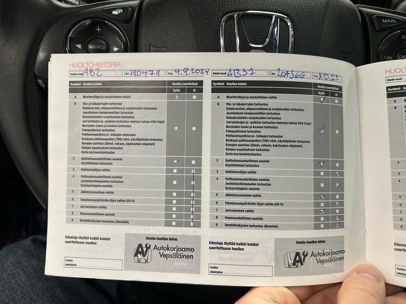 Honda HR-V vaihtoauto