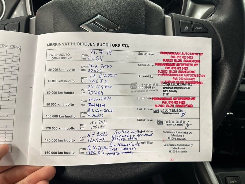 Suzuki Vitara vaihtoauto