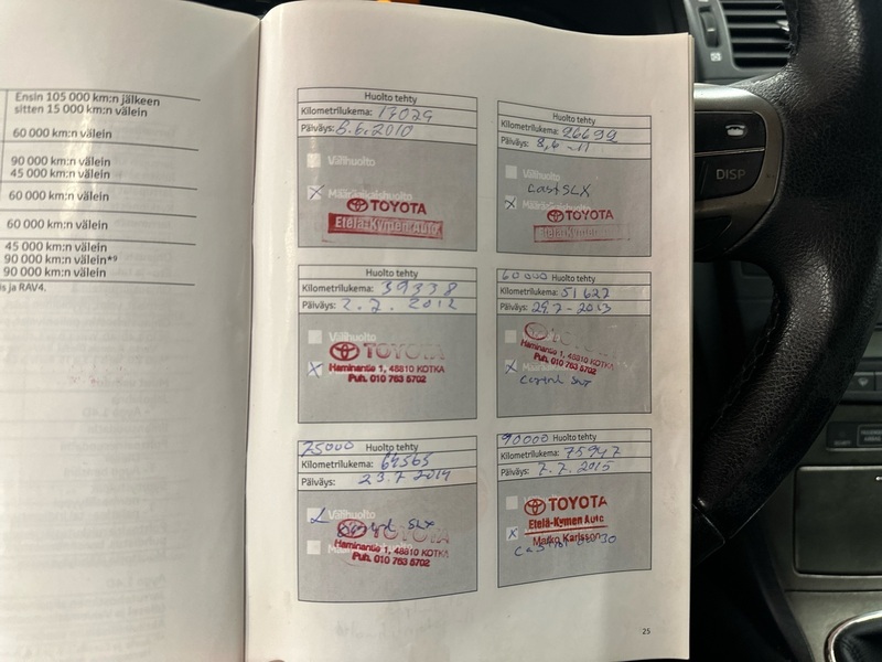 Toyota Avensis vaihtoauto