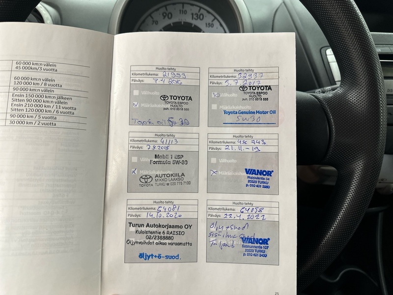 Toyota AYGO vaihtoauto