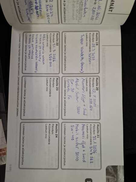 Mitsubishi Outlander vaihtoauto