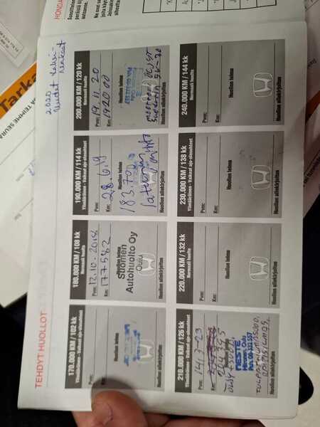 Honda CR-V vaihtoauto