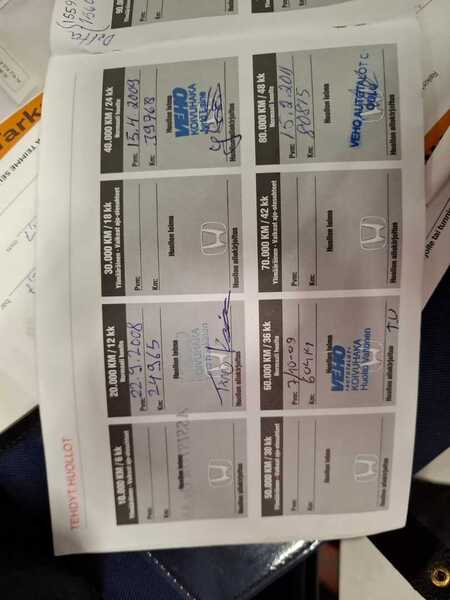 Honda CR-V vaihtoauto