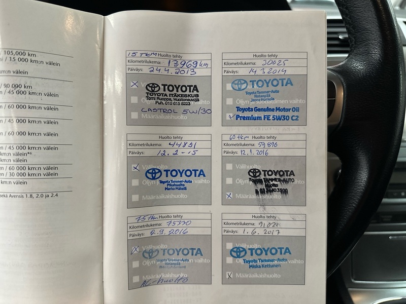 Toyota Avensis vaihtoauto