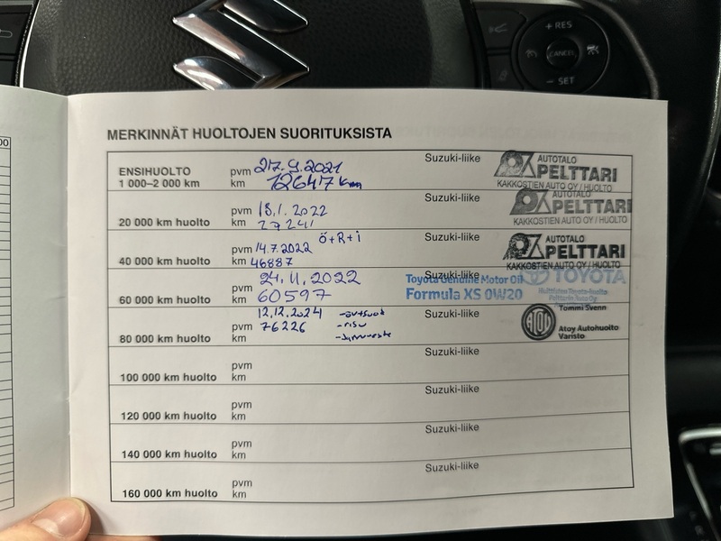 Suzuki Swace vaihtoauto