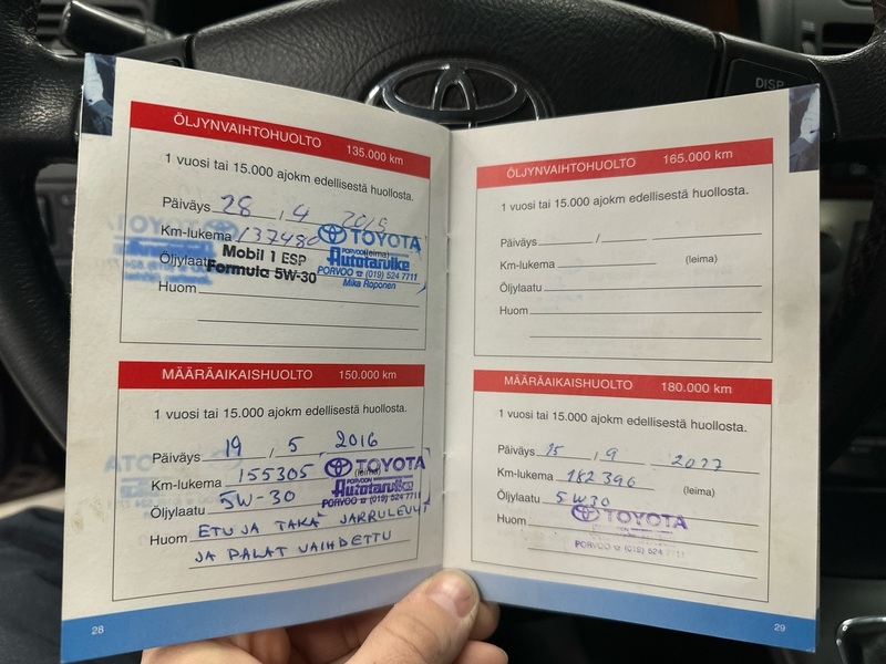 Toyota Avensis vaihtoauto