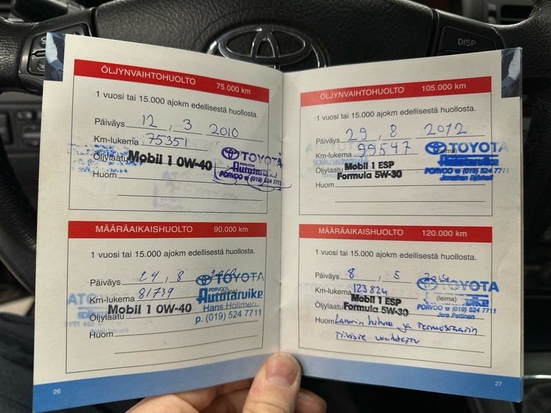 Toyota Avensis vaihtoauto