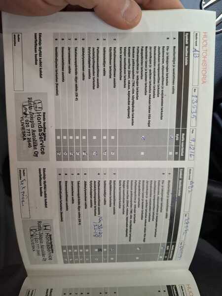 Honda CR-V vaihtoauto