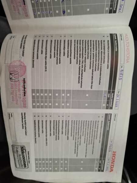 Honda CR-V vaihtoauto