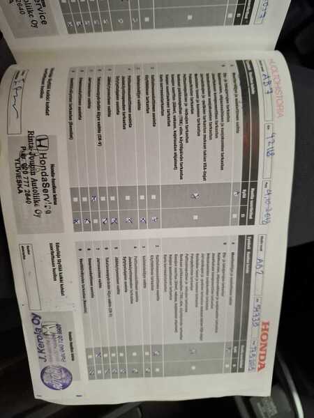 Honda CR-V vaihtoauto