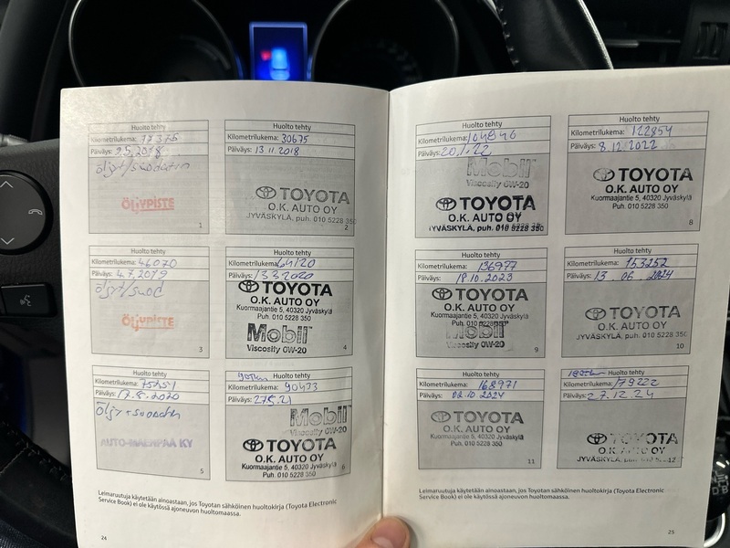 Toyota Auris vaihtoauto