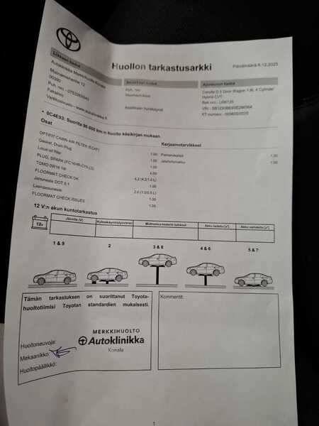 Toyota Corolla vaihtoauto