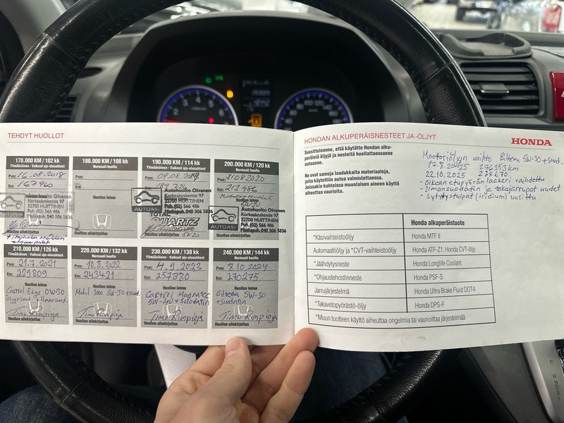 Honda CR-V vaihtoauto