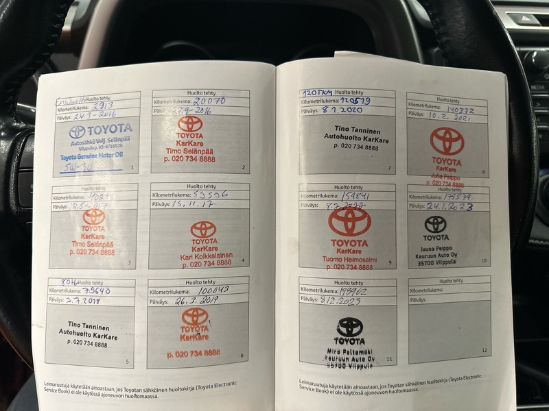 Toyota RAV4 vaihtoauto