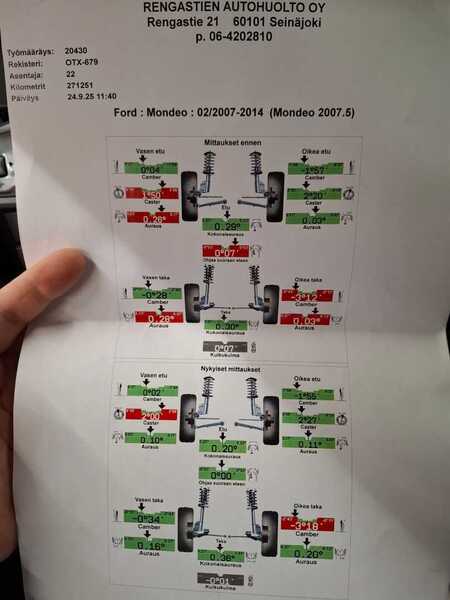 Ford Mondeo vaihtoauto