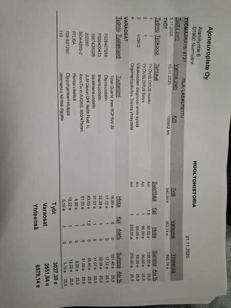 Toyota Proace vaihtoauto