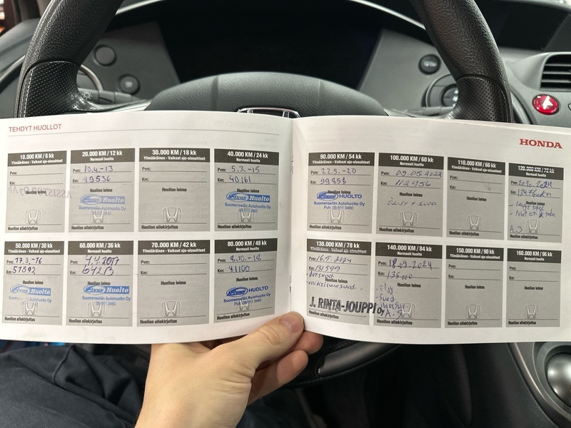 Honda Civic vaihtoauto