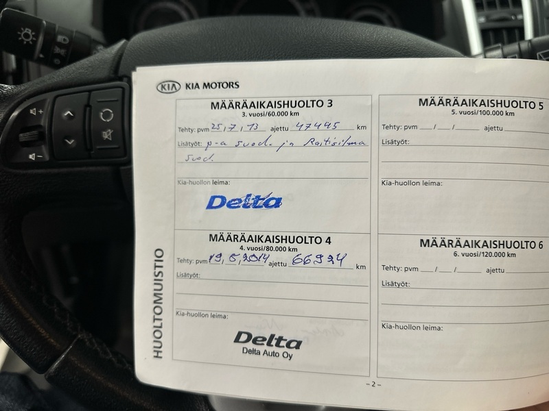 Kia Ceed vaihtoauto
