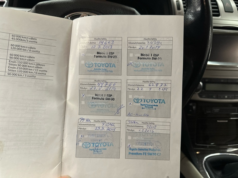 Toyota Avensis vaihtoauto