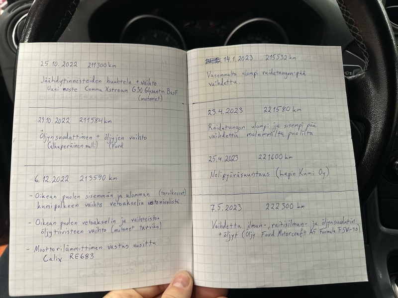 Ford Mondeo vaihtoauto