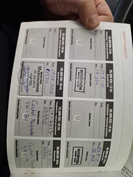 Honda Civic vaihtoauto