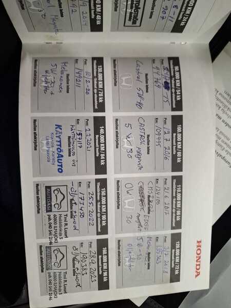 Honda Civic vaihtoauto