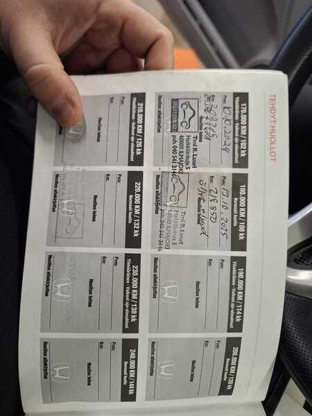 Honda Civic vaihtoauto