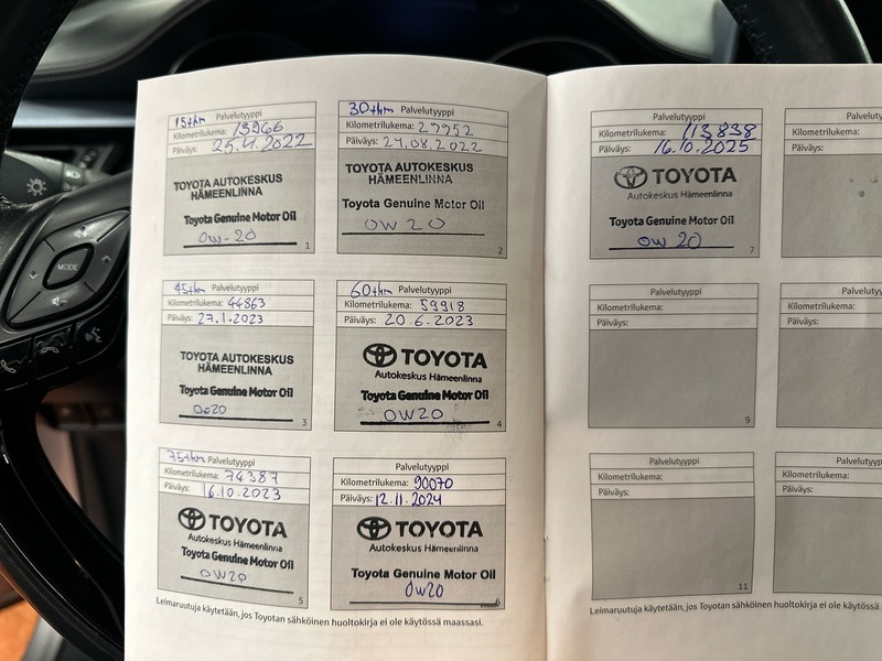 Toyota C-HR vaihtoauto