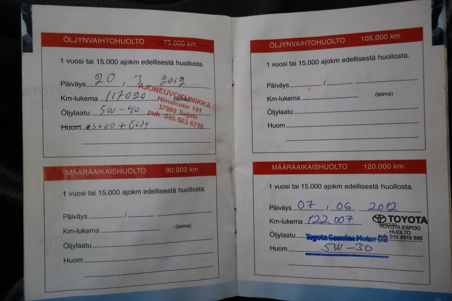 Toyota Corolla vaihtoauto