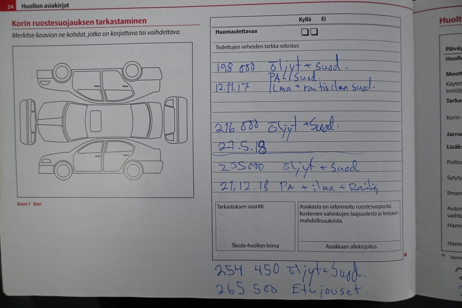 Skoda Octavia vaihtoauto
