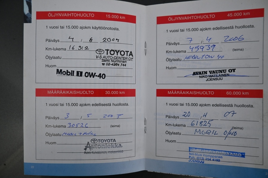 Toyota Corolla vaihtoauto