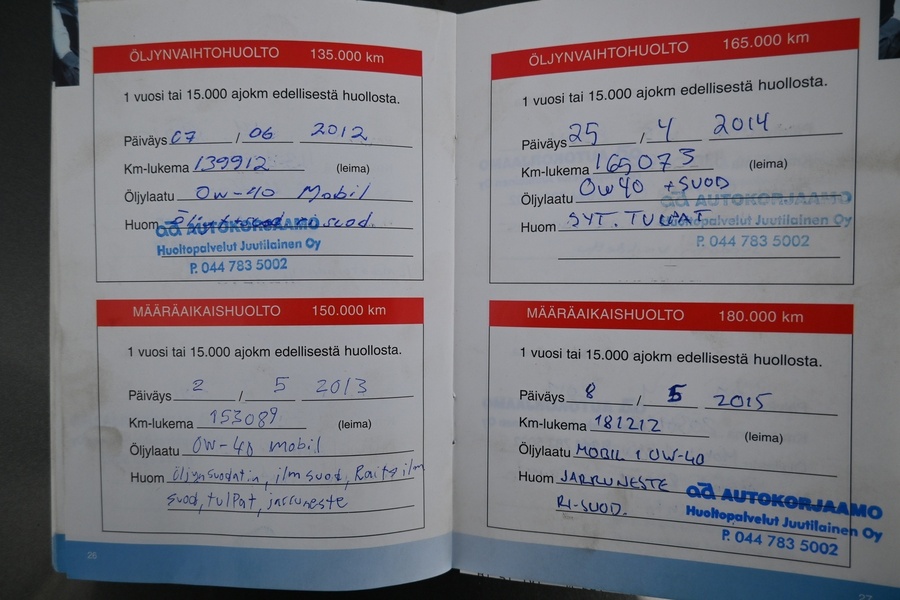 Toyota Corolla vaihtoauto